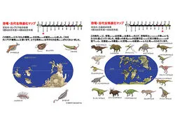 学べる！恐竜進化パネル6枚セットのレンタル