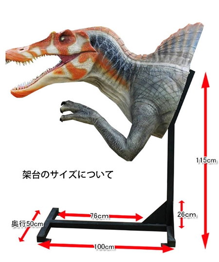 架台等のサイズについて。