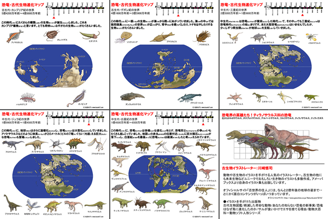 学べる!恐竜進化パネルのご紹介